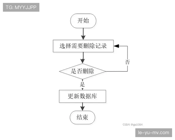 布鲁诺状态回暖！深度解析其在中场的最佳位置与关键作用