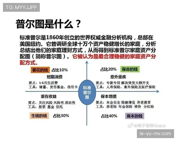 罗德里与哈维传控体系对比：结构差异与后置核心价值